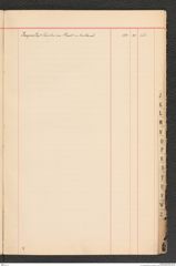 k.k. naturhistorisches Hofmuseum, Index Intendanzakten 1885, Seite 23